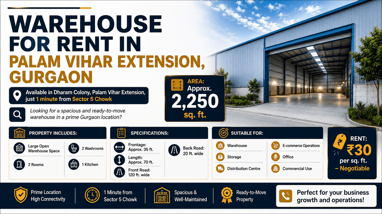 Warehouse for Rent in Palam Vihar Extension, Gurgaon 2,250 Sq. Ft.